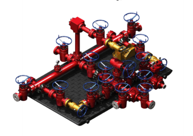 Choke Manifold