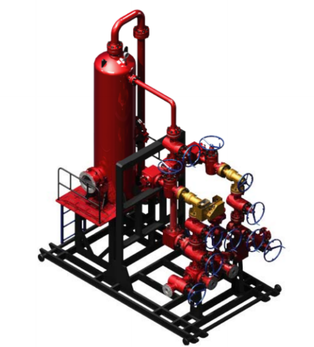 Kill Manifold