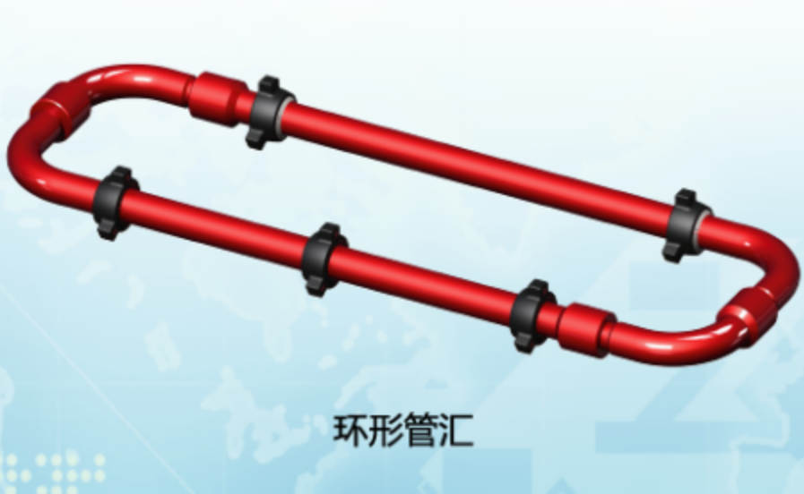 環(huán)形管匯